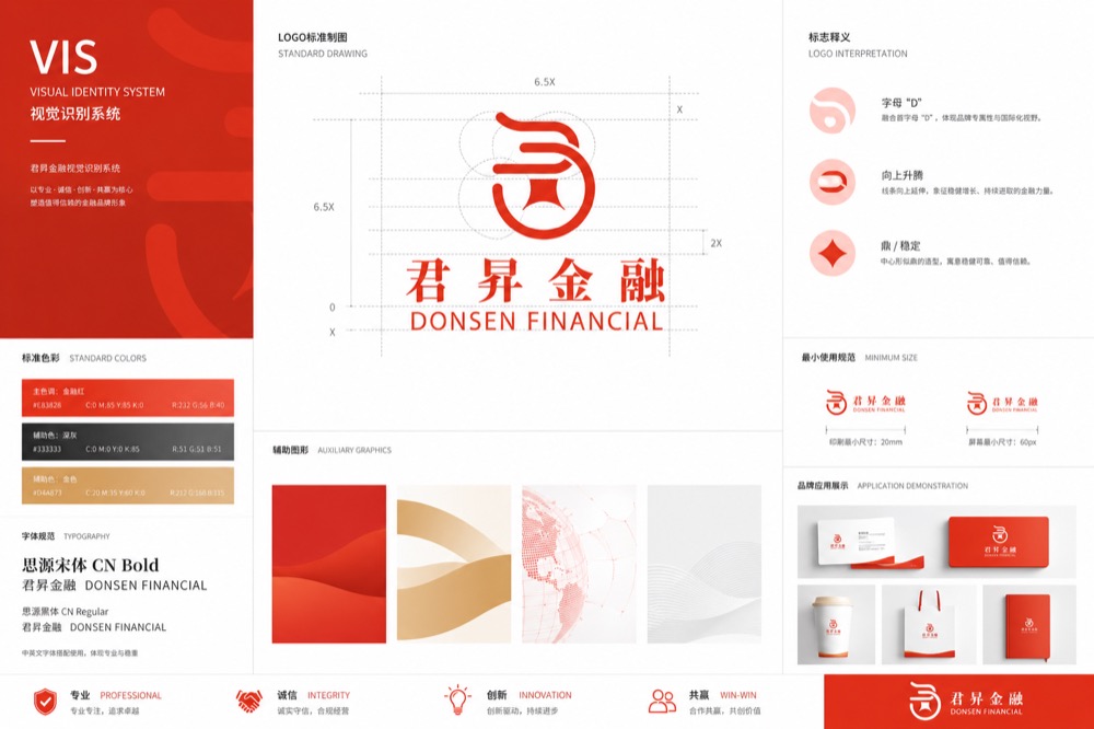君昇金融 VI 全案